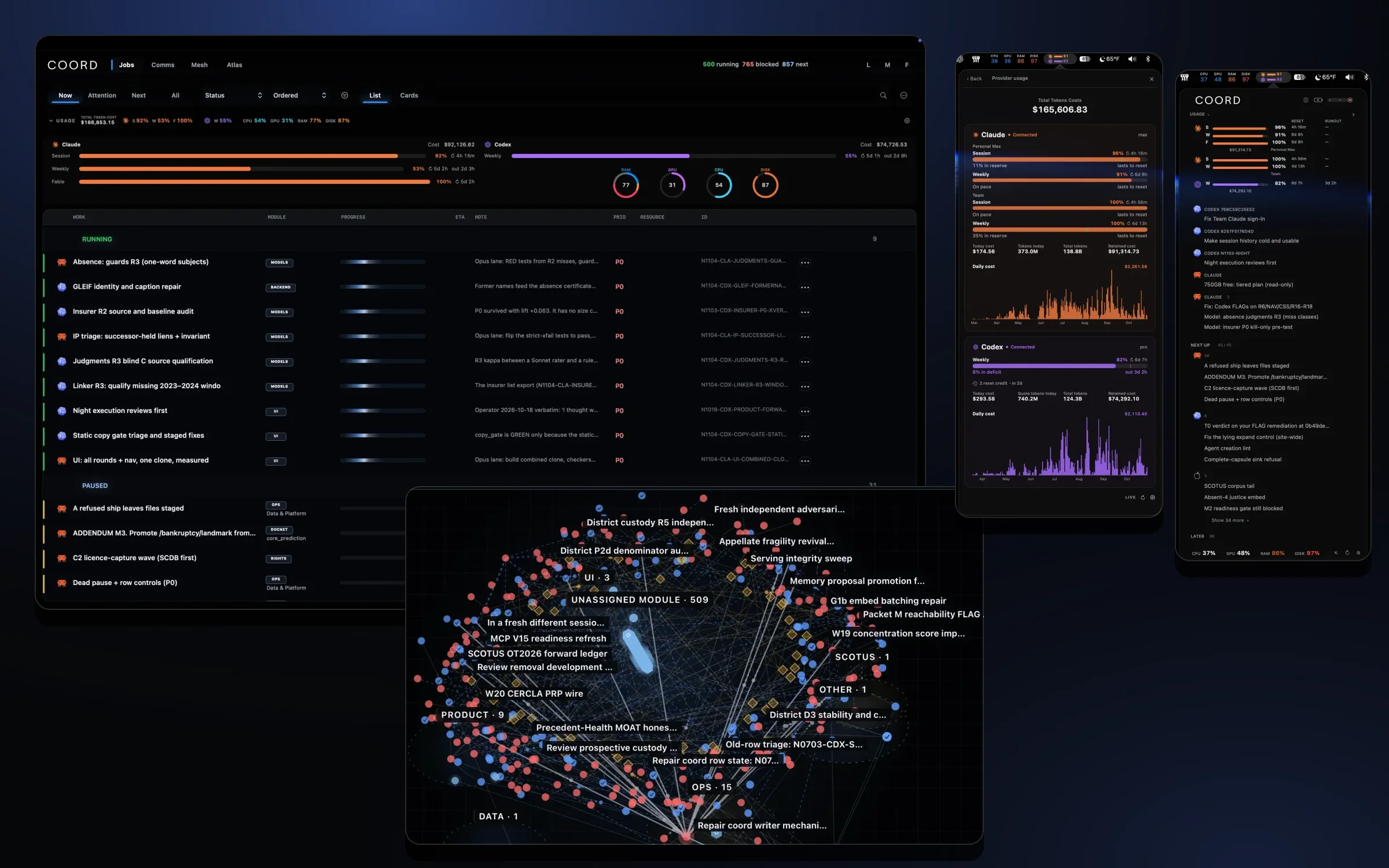 COORD layered hero: the mesh network, the two token-usage panels and the COORD jobs board with the usage strip.
